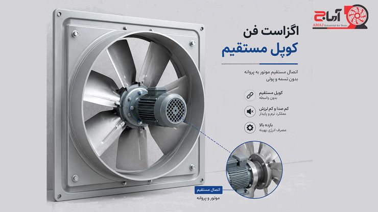 اگزاست فن کوپل مستقیم